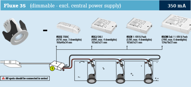 350mA power supplies for Illuxtron mini downlights
