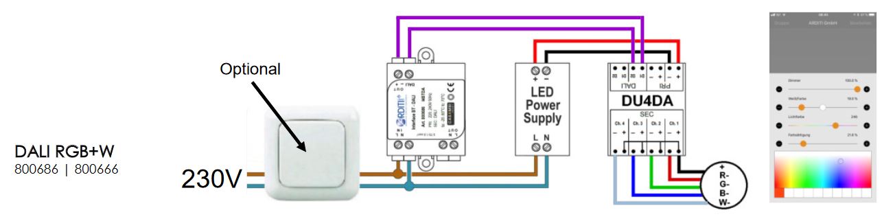 4-Kanal RGB-W 800666