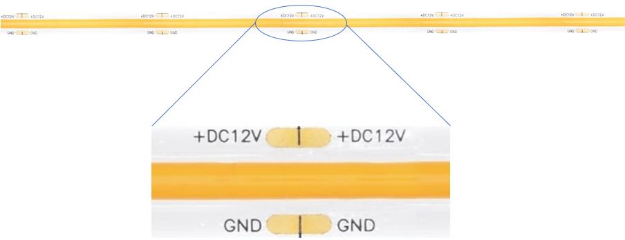 COB LED Band 15W/m 12V/24V 5m