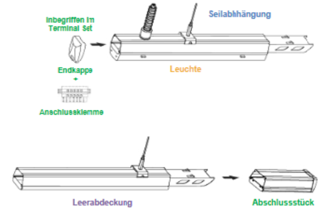 Zubehör zu BILTON Linear Pure LLS