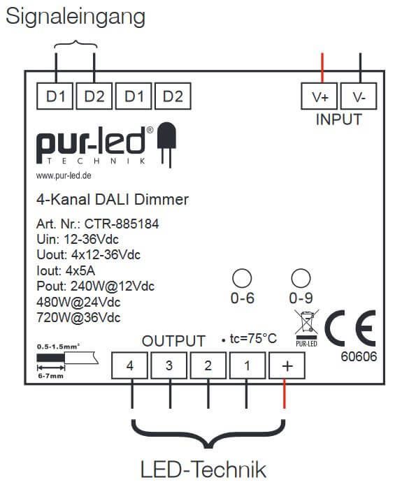 DALI PWM dimmer 4-channel DIN rail 4x5A