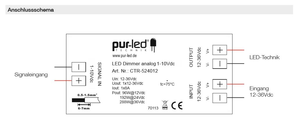 1-Kanal LED Dimmer 1-10V 12-36Vdc 8A