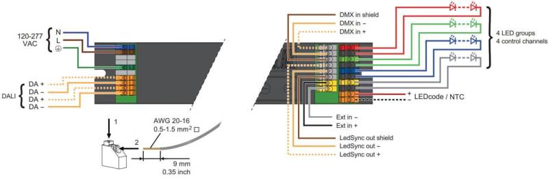 eldoLED POWERdrive 106 DALI/DMX