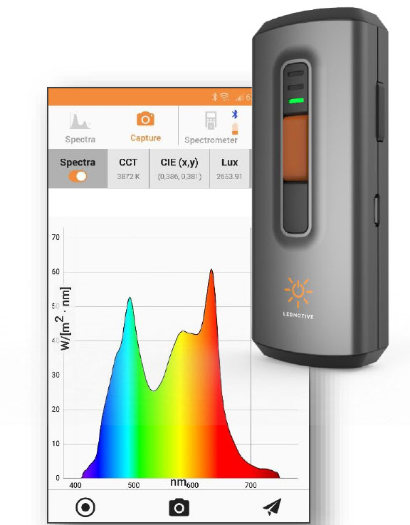 Photonfy Lichtspektrometer