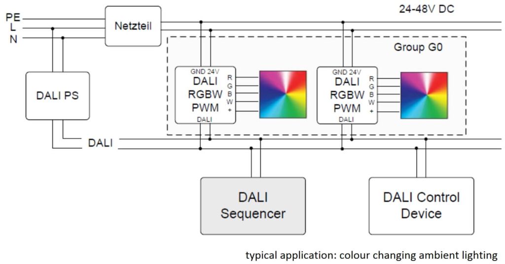 DALI Kontrollmodul Sequenzer 86459582