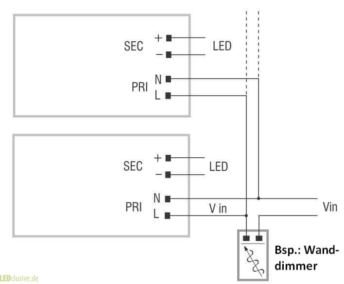 TCI driver Mini MD / Mini MD BI